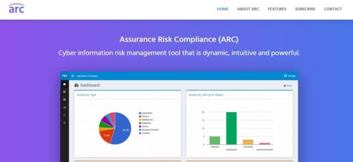 ARC Risk Management